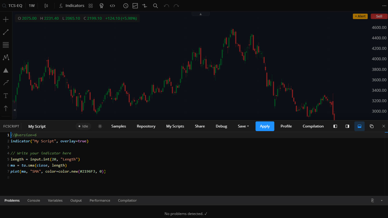 FastChart FCScript editor with interactive chart drawings